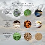 Cordillera EDP 100 ML - Imagen 2